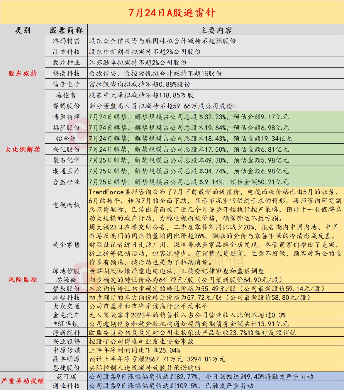 新门内部资料精准大全最新章节免费,科技成语分析落实_标准版3.66