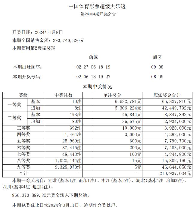 新奥彩资料免费提供2023年最新版,决策资料解释落实_创意版2.362