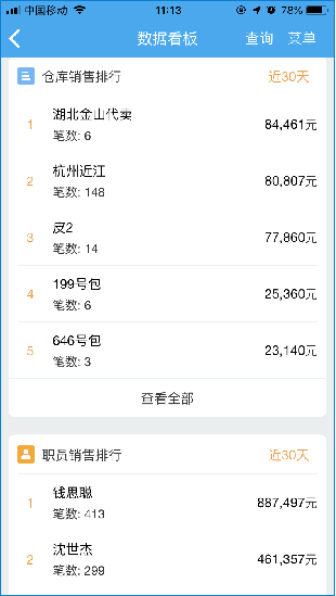 7777788888管家婆特色服务,数据资料解释落实_win305.210