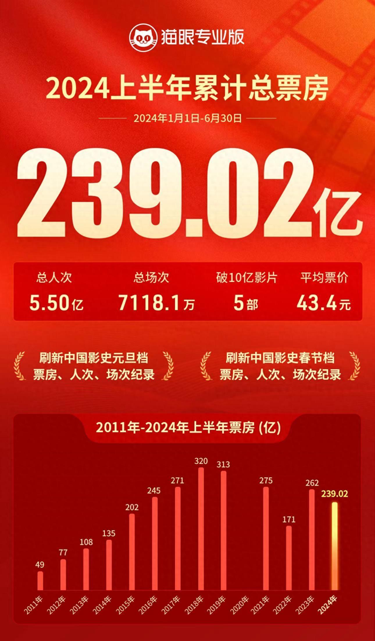 2024年11月3日 第20页