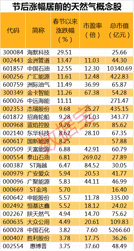 224新奥资料免费精准,权威诠释推进方式_HD38.32.12