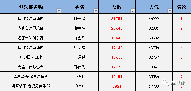 2024年11月3日 第16页