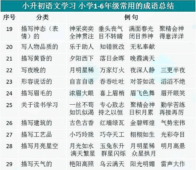 2024全年资料免费大全功能,收益成语分析落实_静态版6.22