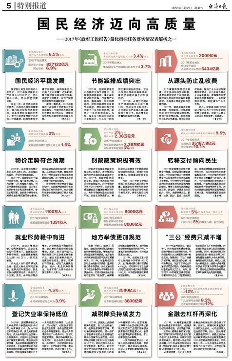 新澳天天开奖资料大全最新v,时代资料解释落实_精简版105.220