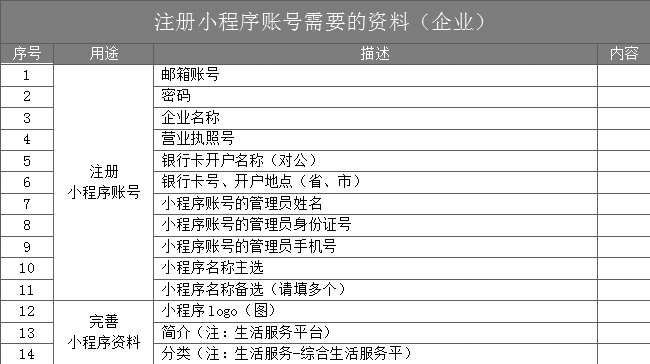 新奥门资料大全正版资料2023年最新版本更新时间,标准化实施程序解析_轻量版2.282