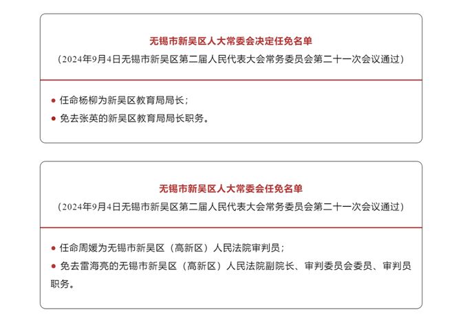 织金最新人事任免动态概览