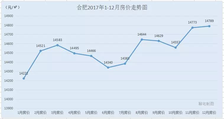 辛集房价走势揭秘，探寻未来发展蓝图与趋势分析