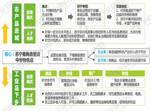 管家婆204年资料正版大全,创新落实方案剖析_潮流版2.773