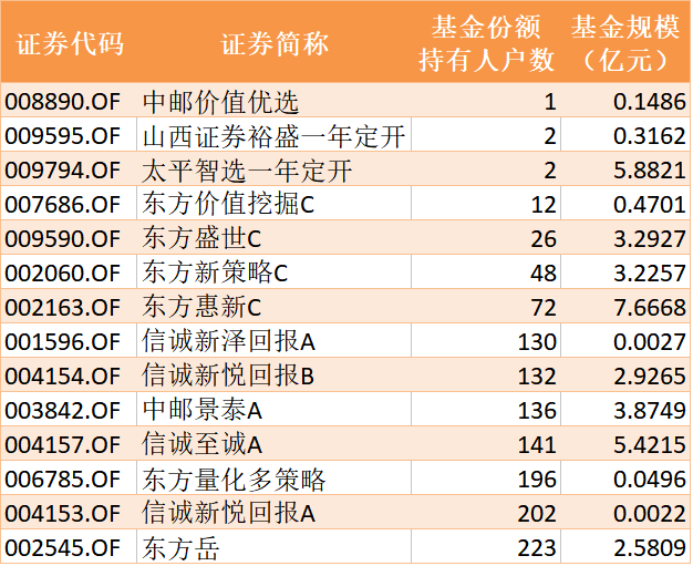 2024澳门天开好彩大全开奖记录,定制化执行方案分析_标准版90.65.32