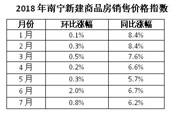 澳彩资料,统计数据解释定义_专业款42.135