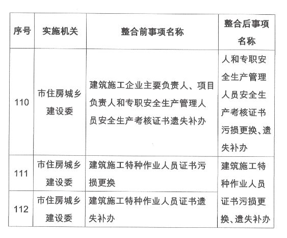 澳门一码一肖一特一中软件,准确资料解释落实_精简版9.762