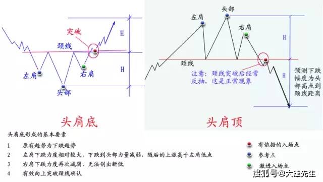 2024奥门原料免费资料大全,绝对经典解释落实_kit49.305