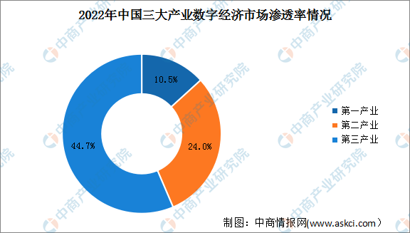 2023年香港正版免费大全,经济性执行方案剖析_潮流版3.739