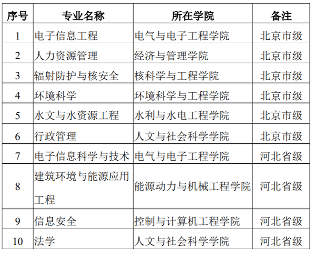 2024新澳最快最新资料,合理化决策评审_手游版34.274