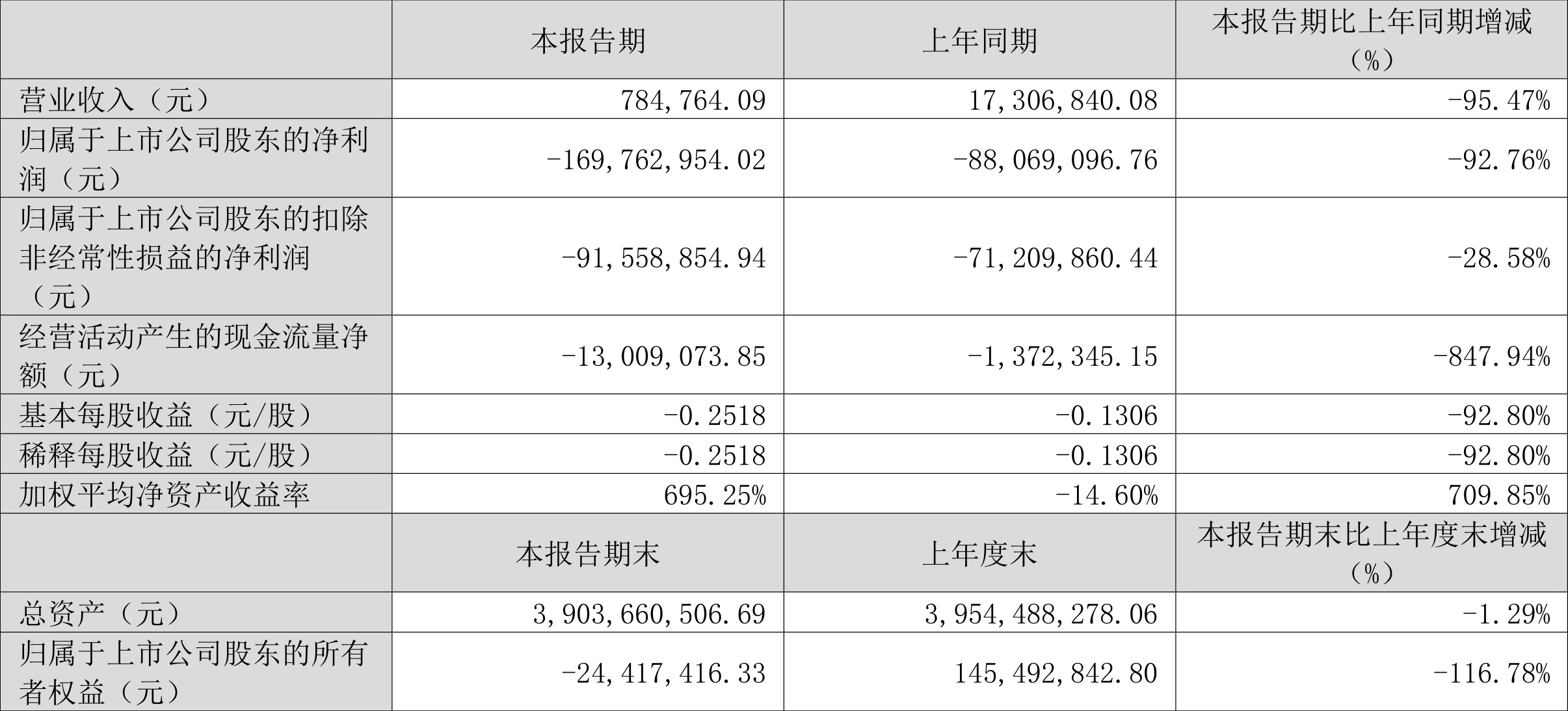 2024年资料免费大全,涵盖广泛的说明方法_Premium29.138