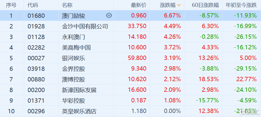 2024年新澳门今晚开奖结果2024年,最新热门解答落实_Android256.183