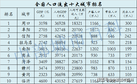 新澳好彩免费资料查询100期,结构化推进评估_U36.35