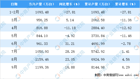 新澳门彩4949最新开奖记录,数据分析解释定义_标准版6.676