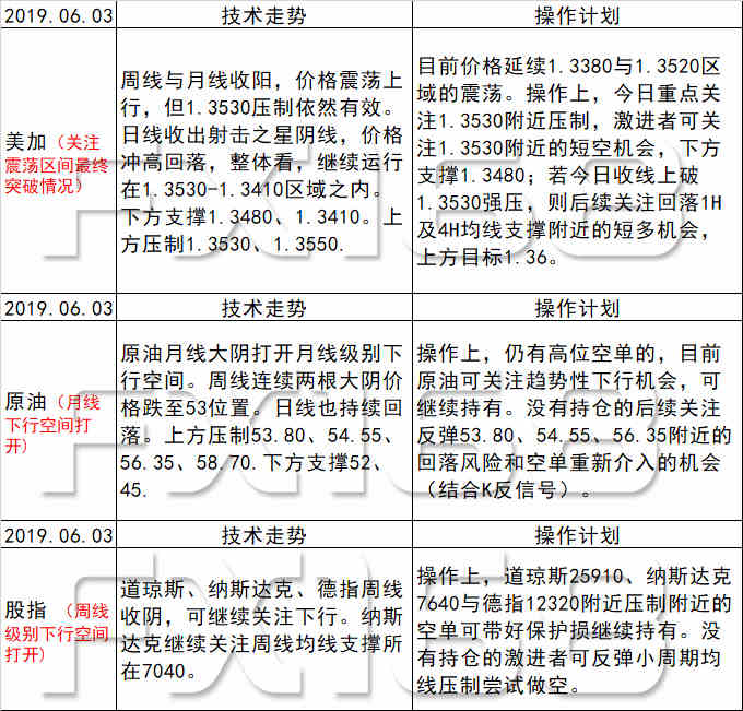 新澳天天开奖资料大全最新,广泛的解释落实方法分析_精简版105.220