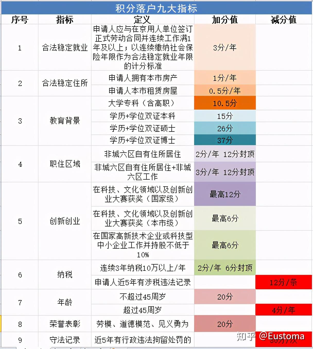 2O24澳门今期开奖结果查询,全面理解执行计划_定制版8.213