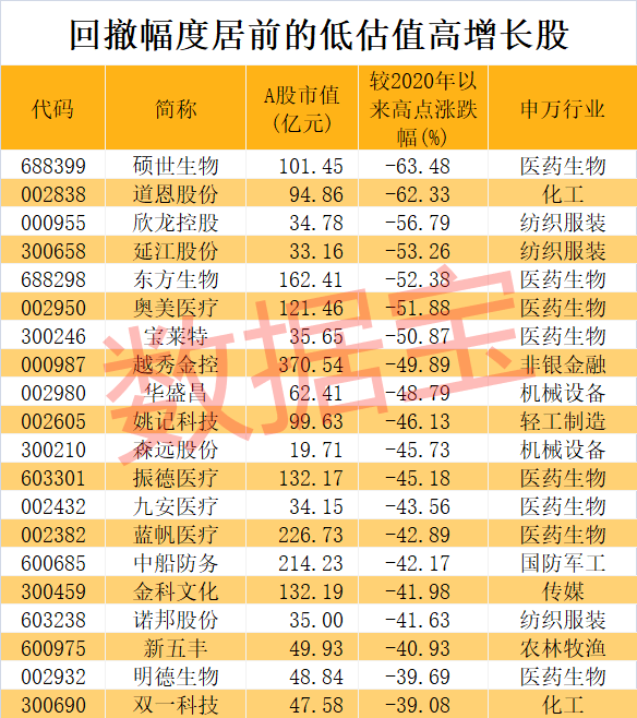 新澳精准资料免费大全,收益分析说明_增强版74.687