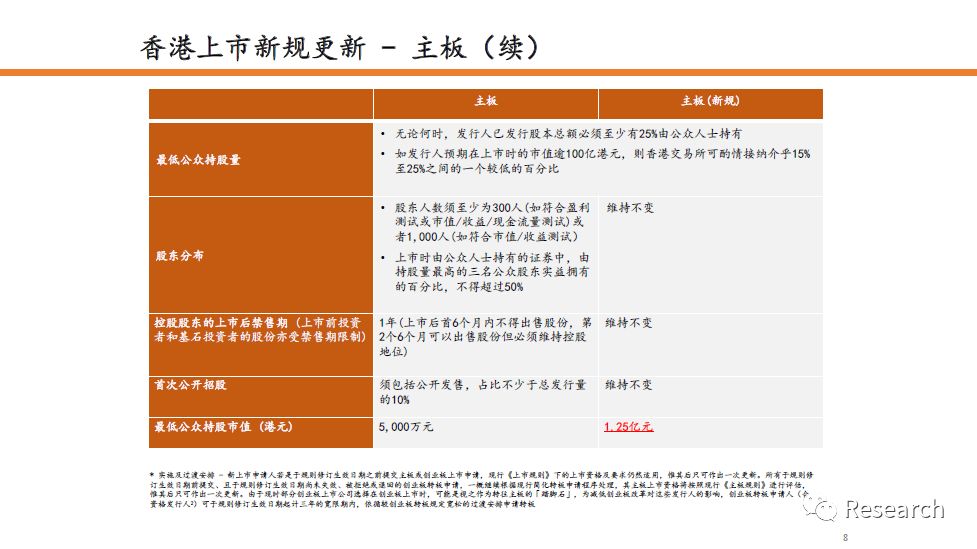 2024新澳历史开奖记录香港开,持久性策略解析_P版52.717