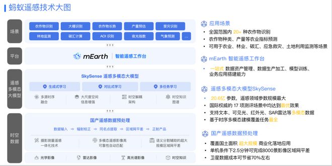 澳门最精准免费资料大全98期,准确资料解释落实_手游版1.118