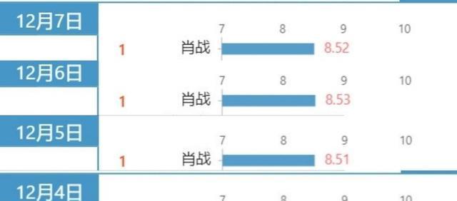 新澳门四肖三肖必开精准,实地数据验证策略_移动版84.212