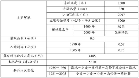 新澳精准资料免费提供最新版,经典解答解释定义_苹果版69.410