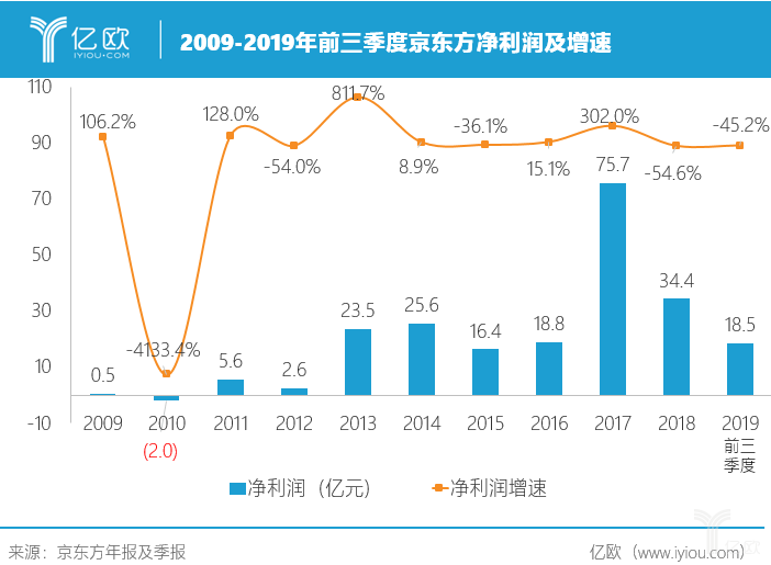 澳门一码一肖一恃一中347期,快捷问题处理方案_限量款92.606