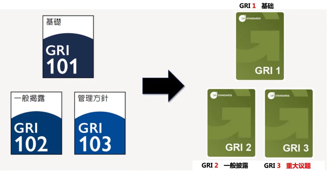 澳门正版资料大全网站,经济性执行方案剖析_标准版90.65.32