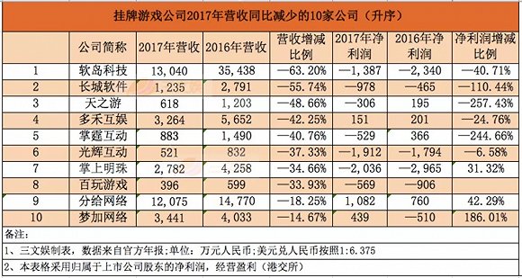 澳门挂牌之全篇开奖记录,科学化方案实施探讨_游戏版256.183