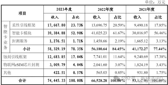 新澳门一码一码100准确,快速响应计划分析_领航款24.912