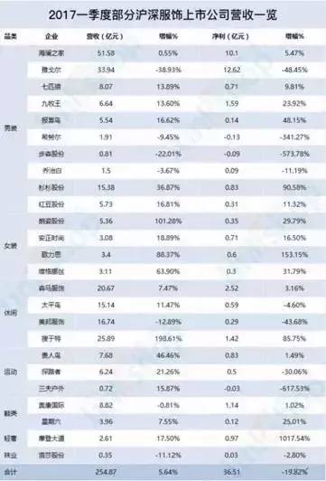 澳门内部正版资料大全嗅,收益成语分析落实_游戏版256.183