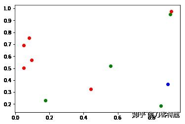 49图库图片+资料,机构预测解释落实方法_4DM28.770