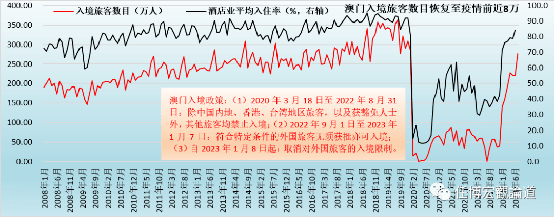 2024新澳门历史开奖记录查询结果,深入执行数据方案_8K75.520