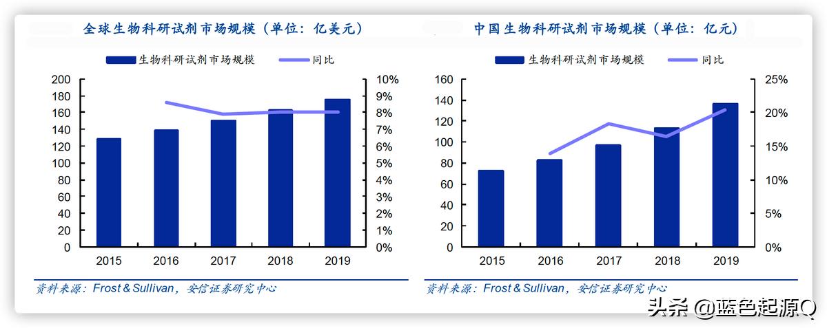 2024全年资料免费大全,可持续发展实施探索_黄金版4.246