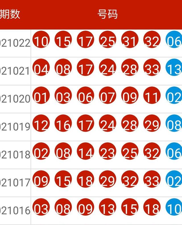 2024澳门六开彩开奖结果,最佳精选解释落实_云端版84.60