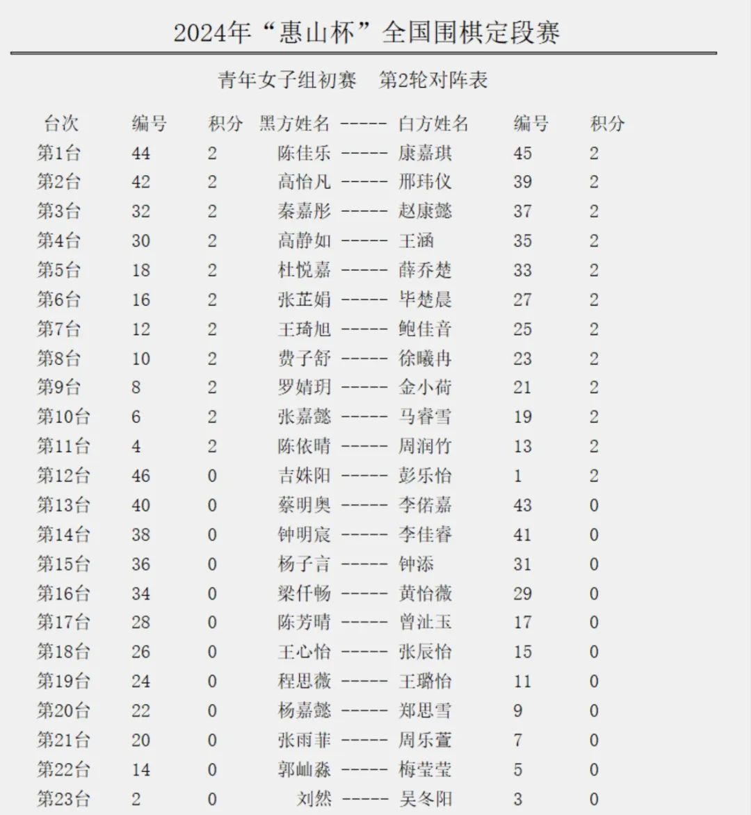 2024澳彩免费资料大全,国产化作答解释落实_豪华版8.713