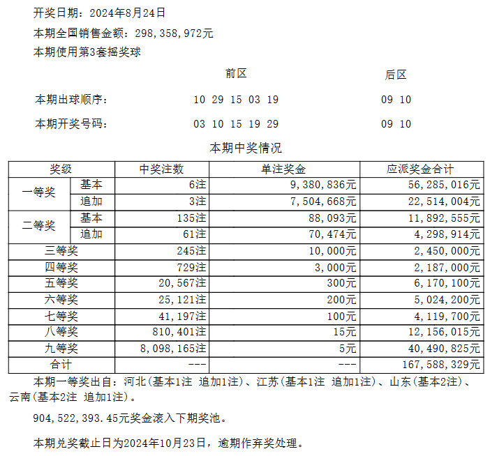 管家婆新澳彩二十四码白小姐,重要性解释落实方法_ios3.283