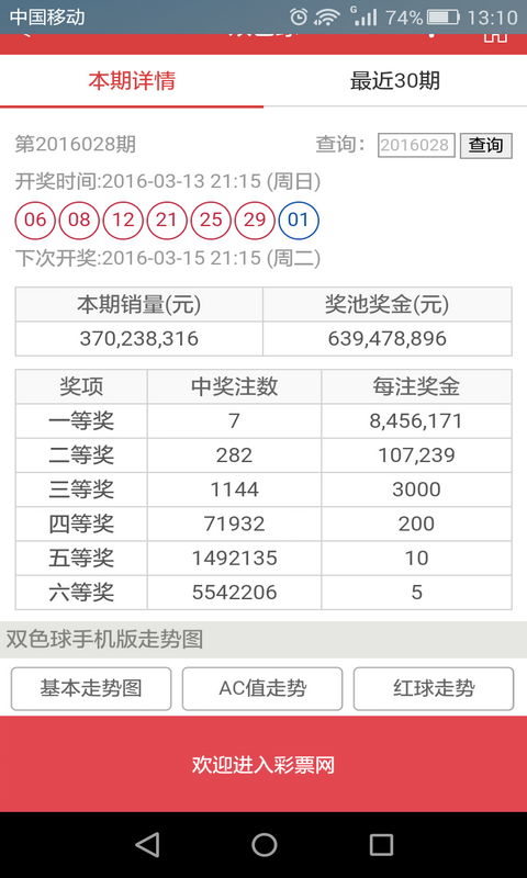 澳门六开彩资料免费大全今天,诠释分析定义_网红版48.886