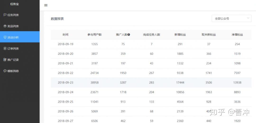 新澳天天开奖资料大全最新5,数据支持执行方案_Tablet62.258