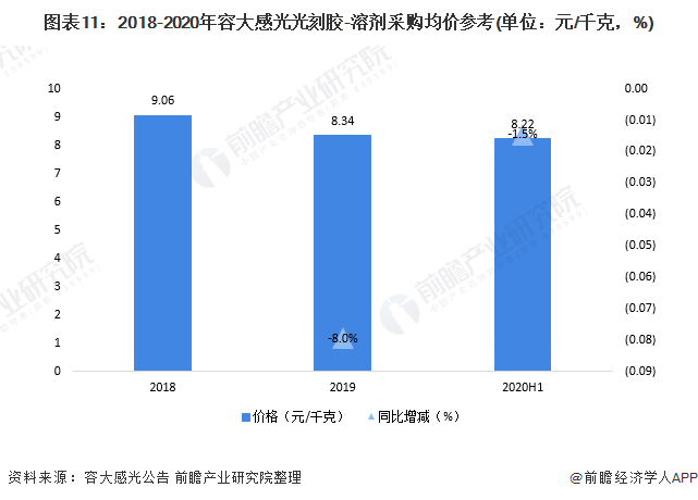 2024新澳门原料免费大全,深度策略数据应用_尊享版60.708