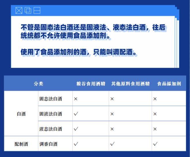 新澳精准资料免费提供网,准确资料解释落实_专业版150.205