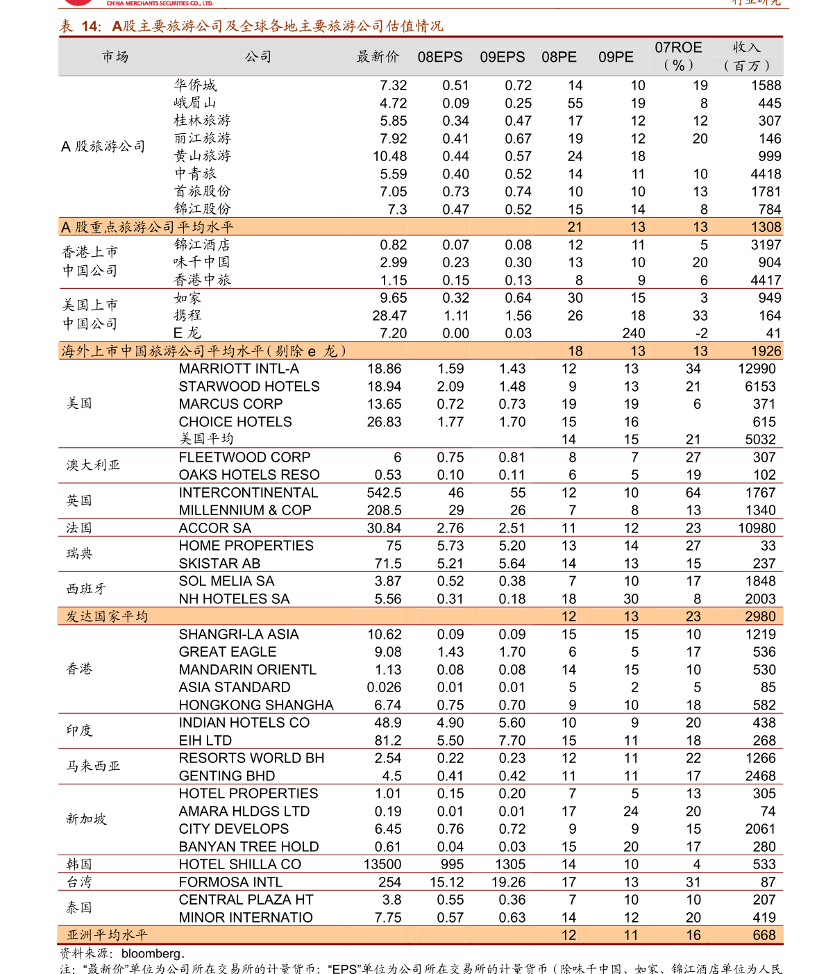 新澳精选资料,经济性执行方案剖析_经典版172.312