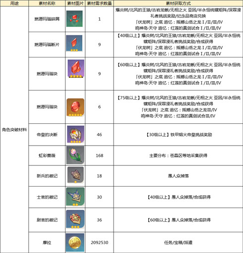 新澳天天开奖资料大全下载安装,最新成果解析说明_DX版33.611