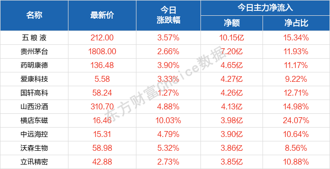 2024年11月5日 第35页