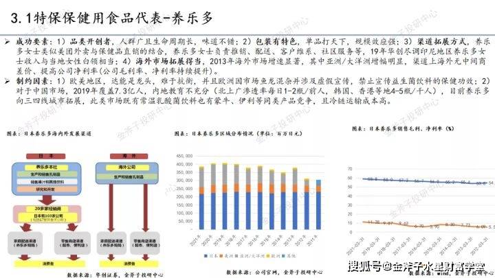 777777788888888最快开奖,数据执行驱动决策_UHD60.605