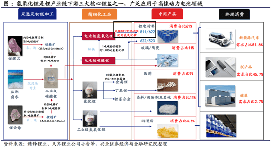 揭秘提升100%正版免费,国产化作答解释落实_Android256.183