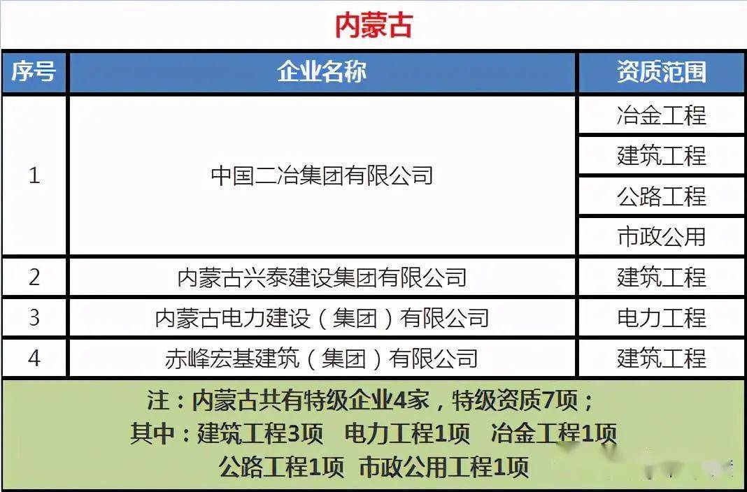 2024年今晚澳门特马号,高效实施方法解析_标准版3.66